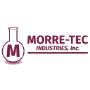 MORRE-TEC Industries Inc