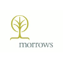 morrows.com.au