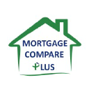 mortgagecompareplus.com.au
