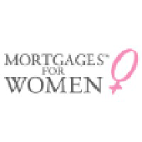 mortgages4women.ca