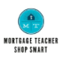 mortgageteacher.com