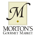 mortonsmarket.com