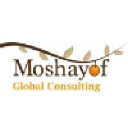 moshayof.com