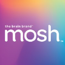 MOSH logo
