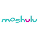 moshulu.com