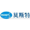 mostgroup.com