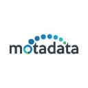 motadata.com