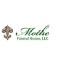 mothefunerals.com