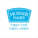 motherdairy.com