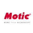 motic.com