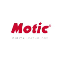 moticdigitalpathology.com