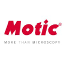 moticeurope.com