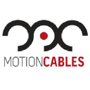 motioncables.com