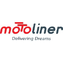 motoliner.com.br