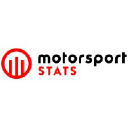 motorsportstats.com