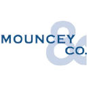 mouncey.com