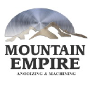 mountainempireanodizing.com