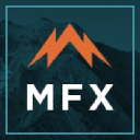 mountainfx.com