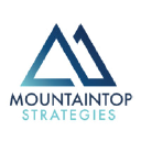 mountaintoppolitical.com