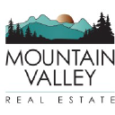 mountainvalleyre.com