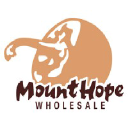 mounthopewholesale.com