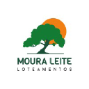 mouraleite.com.br