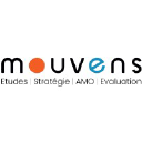 mouvens.com