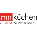 movanorm.ch