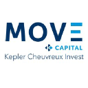 move-capital.com
