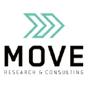 move-research.com