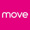 Read MoveGB Reviews