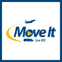 The MoveIt Companies
