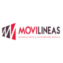 movilineas.com.pe
