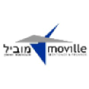movillefinance.com