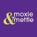 moxieandmettle.co.uk