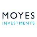 moyes.investments