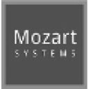 mozartsystems.com