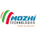 mozhitechnologies.com
