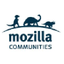 mozilla.web.id