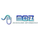mozit.com.ar