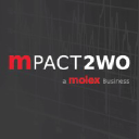 mpact2wo