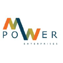 mpowere.com