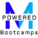 mpoweredbootcamps.com