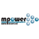 mpowerfl.com