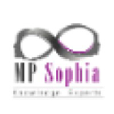 mpsophia.com.br
