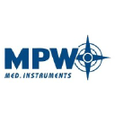 mpw.pl