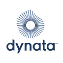 dynata.com