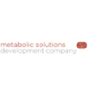 Metabolic Solutions Development