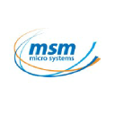 msm.com.mx