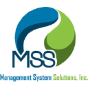 mss-team.com
